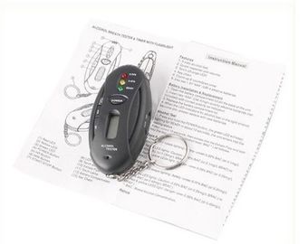 Digital Led Rượu Tester