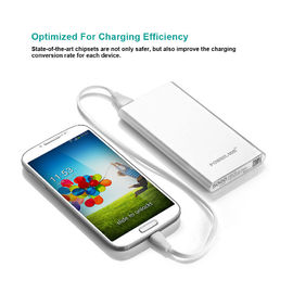 Trắng nhỏ gọn Samsung Galaxy nhanh sạc di động Ngân hàng điện 5000mAh đầu ra 5V 1A