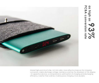 20000mah nhanh Sạc Portable Power Ngân hàng Sạc / Điện thoại di động cung cấp điện cho máy tính xách tay